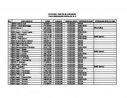 NO. NAMA SEKOLAH NOREK NOMINAL NOMINAL ... - yimg.com