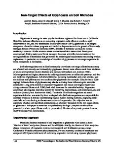 Non-Target Effects of Glyphosate on Soil Microbes