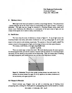 Notes on Optics - Physics - University of Oregon