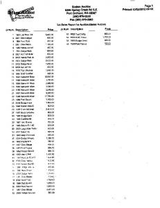 November 2012 Results - Stokes Auction