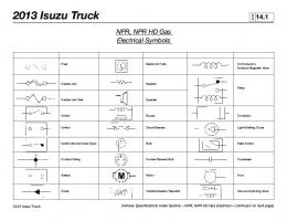 NPR, NPR HD Gas Electrical Symbols - Isuzu Truck Service