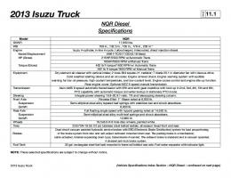 NQR Diesel - Isuzu Truck Service