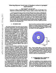 Observing Majorana bound states of Josephson vortices in topological ...