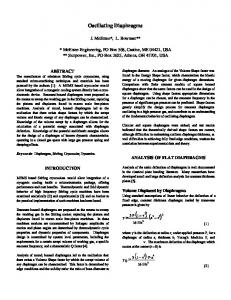 Oscillating Diaphragms