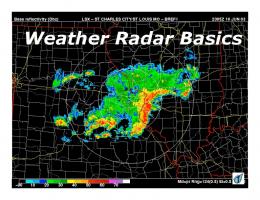 Overview of Weather Radar Basics