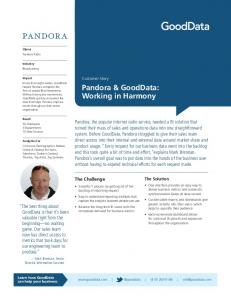 Pandora & GoodData: Working in Harmony