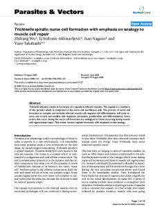 Parasites & Vectors - BioMedSearch