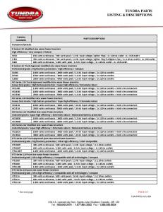 PART NUMBERS LISTING