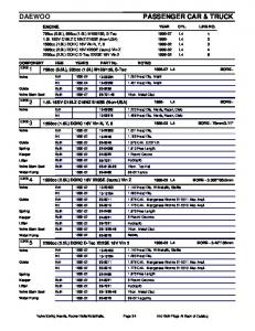 PASSENGER CAR & TRUCK DAEWOO - QualCast