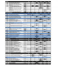 PDF Course Schedule