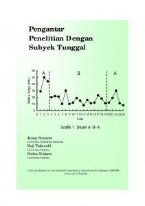 Pengantar Penelitian Dengan Subyek Tunggal