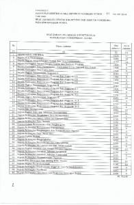 PERATURAN MENTERI AGAMA REPUBLIK INDONESIA NOMOR ...