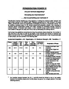 PERIODIZATION POWER !!!