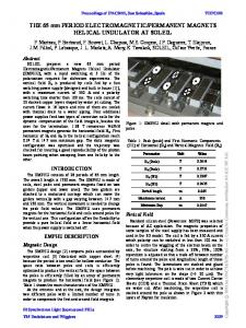 Permanent Magnets Helical