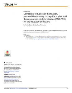 permeabilization step on peptide ... - PLOS