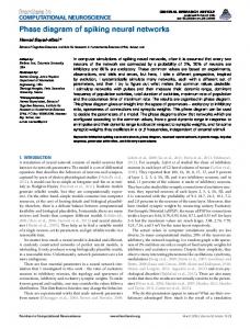 Phase diagram of spiking neural networks - Frontiers