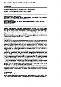 Phase equilibrium diagram of the system silver bromide ... - CiteSeerX