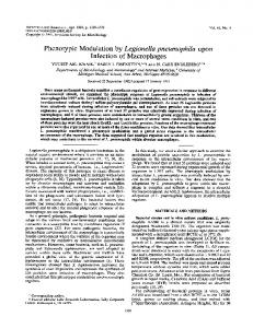 Phenotypic Modulation by Legionella pneumophila upon ... - NCBI