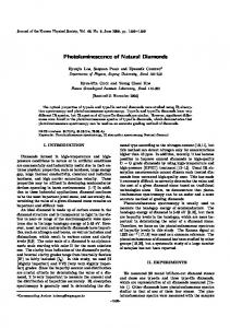 Photoluminescence of Natural Diamonds