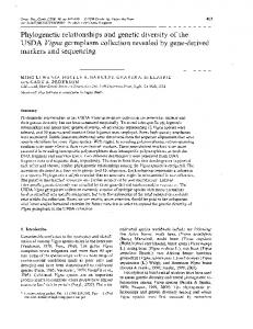 Phylogenetic relationships and genetic diversity of the USDA ... - PubAg