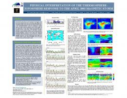 PHYSICAL INTERPRETATION OF THE THERMOSPHERE