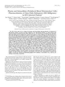 Plasma and Intracellular (Peripheral Blood Mononuclear Cells ...