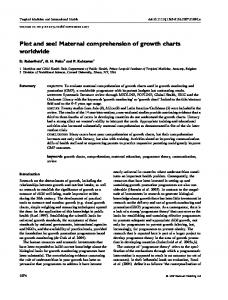 Plot and see! Maternal comprehension of ... - Wiley Online Library