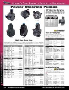 Power Steering Pumps