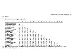 Predicting Emotions