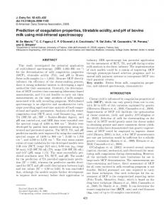 Prediction of coagulation properties, titratable acidity