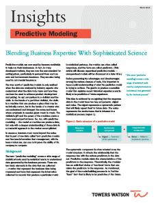 Predictive Modeling