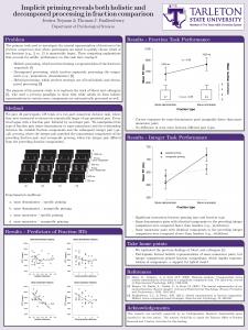 Predictors of Fraction RTs Results