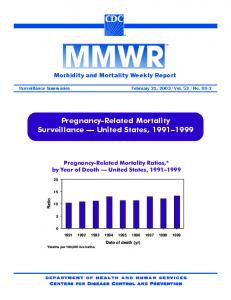 Pregnancy-Related Mortality Surveillance - Centers for Disease ...