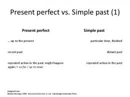 Present perfect Simple past