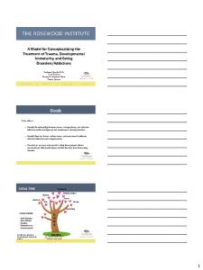 printable handout - Rosewood Institute