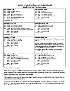 Printable Spanish 4 Year Plan