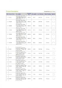 Product Description - Imimg