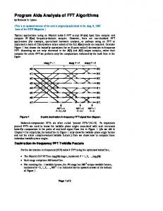 Program Aids Analysis of FFT Algorithms