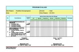 program evaluasi kelas iv sd 2 besito