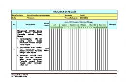 program evaluasi kelas vi sd 2 besito