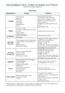 programma per il corso di basso elettrico - Giorgio Marcelli