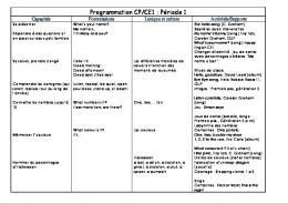 Programmation CP-CE1