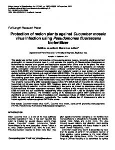 Protection of melon plants against Cucumber mosaic ...