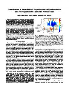 Quantification of Event-Related Desynchronization / Synchronization ...