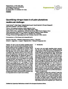 Quantifying nitrogen losses in oil palm plantations - Biogeosciences