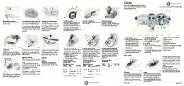 Quick Reference Guide