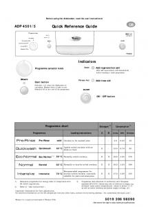 Quick Reference Guide