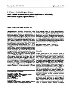RAPD variation within and among natural populations ... - Springer Link