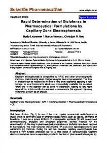 Rapid Determination of Diclofenac in