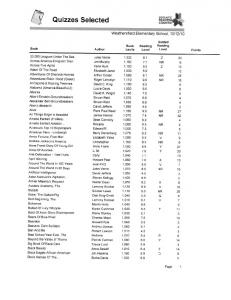 Reading Counts List 1000+ - TeacherWeb